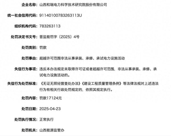 鑫配资 山西和瑞电力科学技术研究院因超越许可范围非法从事承装、承修、承试电力设施活动等被罚